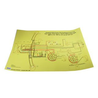 Simson Schaltplan SR4-2 Star Sperber KR51/1 Schwalbe U-Zündung Kabelplan 69x49