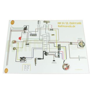 Schaltplan pass f. Simson KR51/2 L KR51 Schwalbe Elektronik Zündung Kabelplan A3