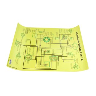 Simson Schaltplan S51 B1 B2 B3 12V Farbposter Elektrik Kabelbaum