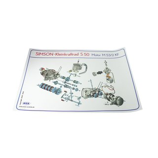 XXL Simson Explosionsdarstellung Explosionszeichnung S50 Motor M53/2KF 72x50cm